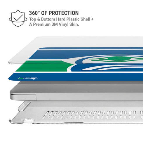 NFL Seattle Seahawks Retro Logo MacBook Air 13in M1 (2021) Case plus Skin