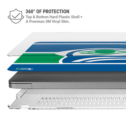 NFL Seattle Seahawks Retro Logo MacBook Pro 16in (2021-25) Case plus Skin