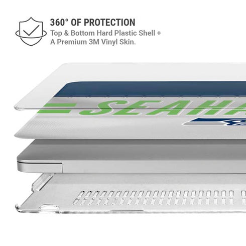 NFL Seattle Seahawks White Striped MacBook Air 15in (2023-2025) Case plus Skin