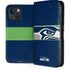 NFL Seattle Seahawks Zone Block iPhone 15 Plus Folio Case