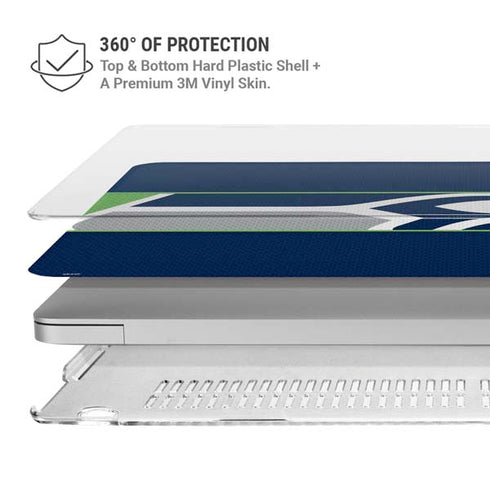 NFL Seattle Seahawks Zone Block MacBook Air 13in M1 (2021) Case plus Skin