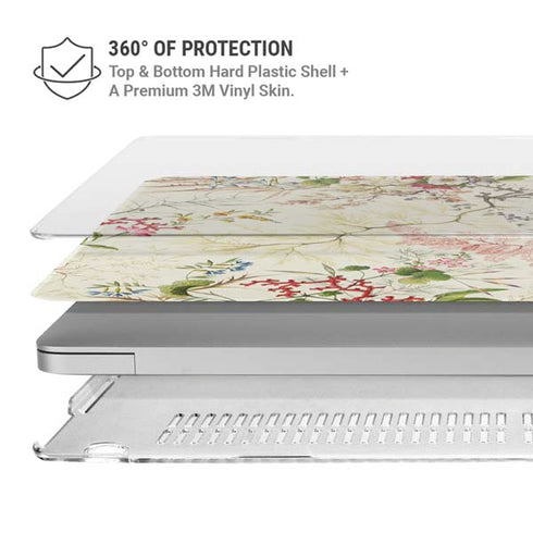 Seaweed on Silk Paper by William Kilburn MacBook Air 13in M1 (2021) Case plus Skin