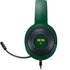 Baylor University Sic Em Green Razer Kraken X Skin