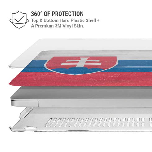 Slovakia Flag Distressed MacBook Pro 13in (2020) Case plus Skin