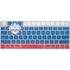 Slovenia Flag Distressed Magic Keyboard Skin
