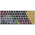Sneakerhead Geometric Magic Keyboard Skin