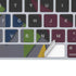 Sneakerhead Geometric Magic Keyboard Skin