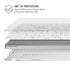 Speckled Funfetti MacBook Air 15in (2023-2025) Case plus Skin
