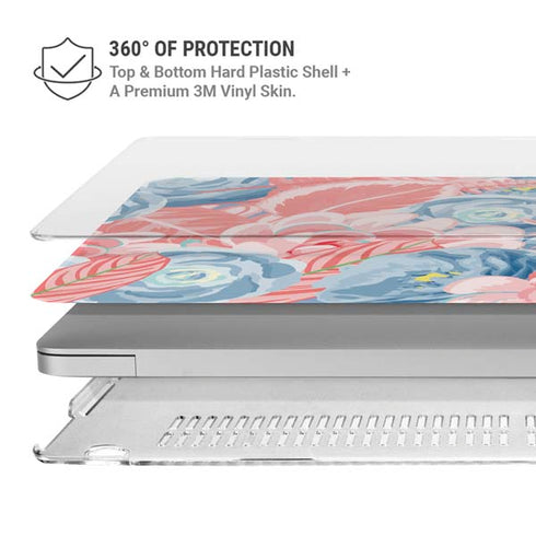 Spring Floral MacBook Air 13in M1 (2021) Case plus Skin