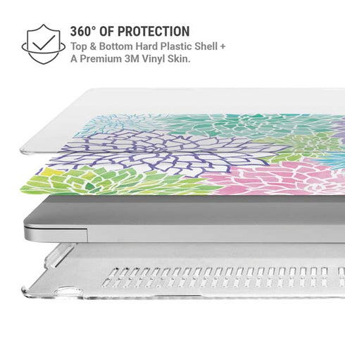 Spring Flowers MacBook Air 13in M1 (2021) Case plus Skin