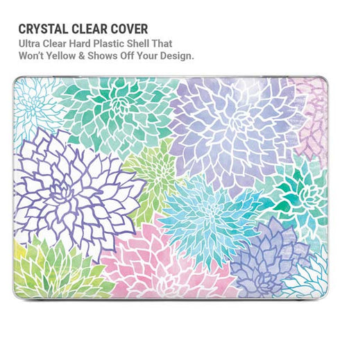 Spring Flowers MacBook Pro 16in (2021-25) Case plus Skin