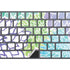 Spring Flowers Magic Keyboard with Numeric Keypad Skin