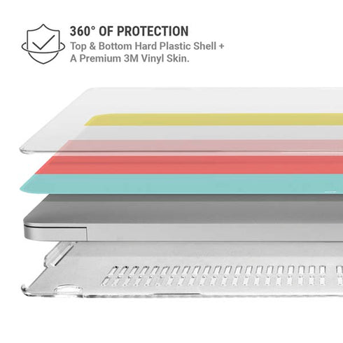 Spring Stripes MacBook Air 13in M1 (2021) Case plus Skin