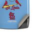 MLB St. Louis Cardinals Alternate/Away Jersey Motorola RAZR Skin