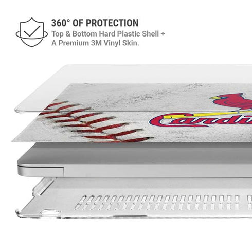 MLB St. Louis Cardinals Game Ball MacBook Air 13in M1 (2021) Case plus Skin