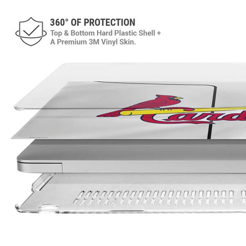 MLB St. Louis Cardinals Home Jersey MacBook Pro 15in (2016-19) Case plus Skin