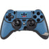 Disney Lilo and Stitch Close PS4/PC SCUF Impact Controller Skin
