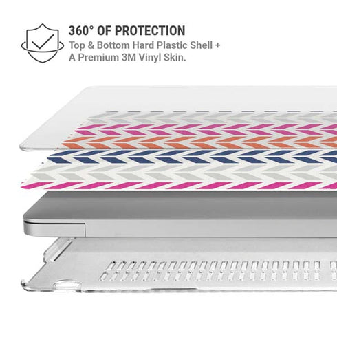 Striped Chevron MacBook Pro 13in (2020) Case plus Skin