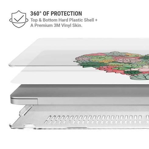 Succa For You MacBook Pro 15in (2016-19) Case plus Skin