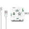 Succulent Pattern iPad Charger (10W USB) Skin
