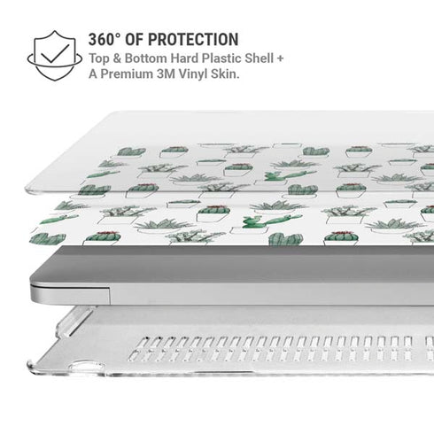 Succulent Pattern MacBook Air 13in M1 (2021) Case plus Skin