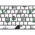 Succulent Pattern Magic Keyboard with Numeric Keypad Skin