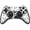 Succulent Pattern PS4/PC SCUF Impact Controller Skin
