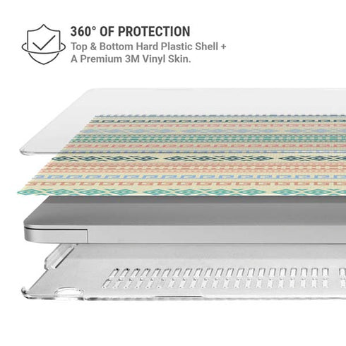 Summer Pattern MacBook Pro 15in (2016-19) Case plus Skin