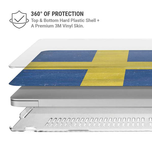 Sweden Flag Distressed MacBook Pro 16in (2019-20) Case plus Skin