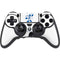 Looney Tunes Sylvester the Cat Big Head PS4/PC SCUF Impact Controller Skin