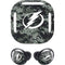 NHL Tampa Bay Lightning Camo Galaxy Buds Pro Skin