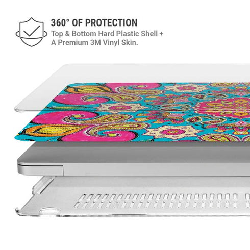 Tantra Ginseng MacBook Air 15in (2023-2025) Case plus Skin