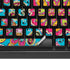 Tantra Ginseng K95 RGB PLATINUM Mechanical Gaming Keyboard Skin