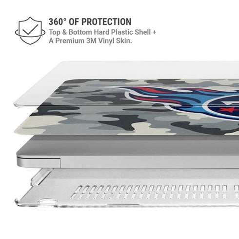 NFL Tennessee Titans Camo MacBook Air 13in M1 (2021) Case plus Skin