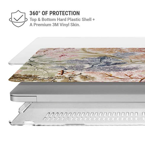 Textile Design by William Kilburn MacBook Air 15in (2023-2025) Case plus Skin