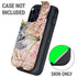 Textile Design by William Kilburn Otterbox Defender iPhone Skin