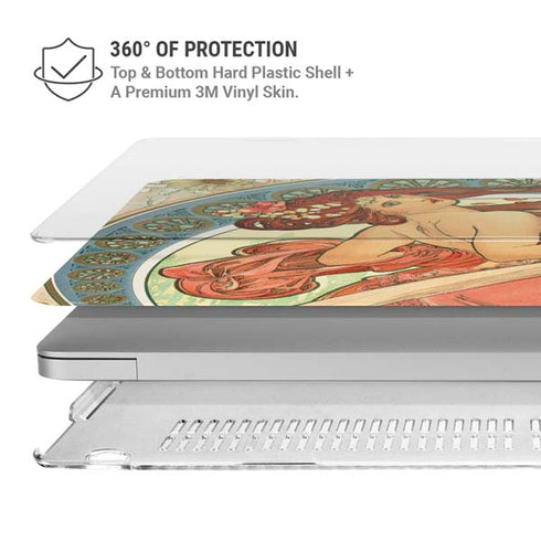 Alphonse Mucha The Arts, Dance MacBook Pro 13in (2020) Case plus Skin