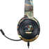 The Maiden by Klimt Razer Kraken X Skin