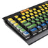 The Rainbow Flag K95 RGB PLATINUM Mechanical Gaming Keyboard Skin