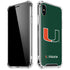 University of Miami The U iPhone XS Max Clear Case