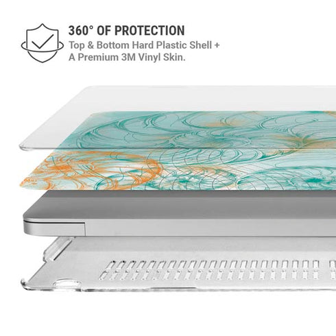 Tranquility MacBook Air 13in M1 (2021) Case plus Skin