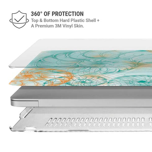 Tranquility MacBook Air 15in (2023-2025) Case plus Skin