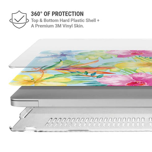 Tropical Daze MacBook Air 13in M1 (2021) Case plus Skin