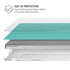 Turquoise MacBook Air 15in (2023-2025) Case plus Skin
