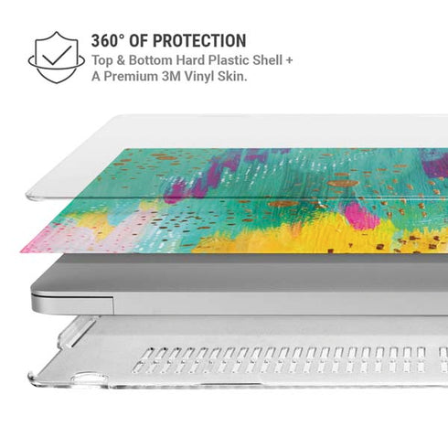 Turquoise Brush Stroke by Etta Vee MacBook Air 13in M1 (2021) Case plus Skin