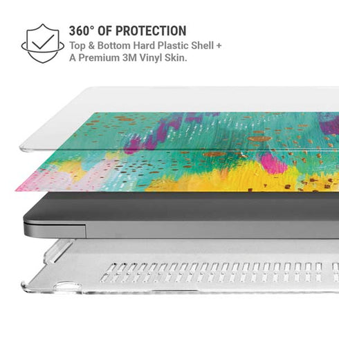 Turquoise Brush Stroke by Etta Vee MacBook Pro 16in (2021-25) Case plus Skin