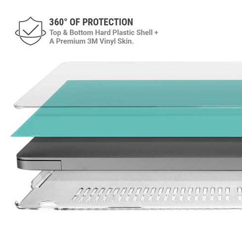 Turquoise MacBook Pro 16in (2021-25) Case plus Skin