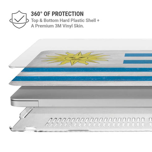 Uraguay Flag Distressed MacBook Air 15in (2023-2025) Case plus Skin