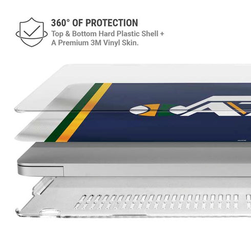 NBA Utah Jazz Team Jersey MacBook Air 13in M1 (2021) Case plus Skin