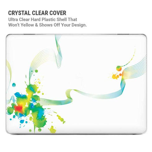 Virescent Harmony MacBook Air 15in (2023-2025) Case plus Skin